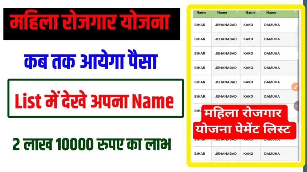 Mahila Rojgar Yojana Payment Check Kaise Kare 2025