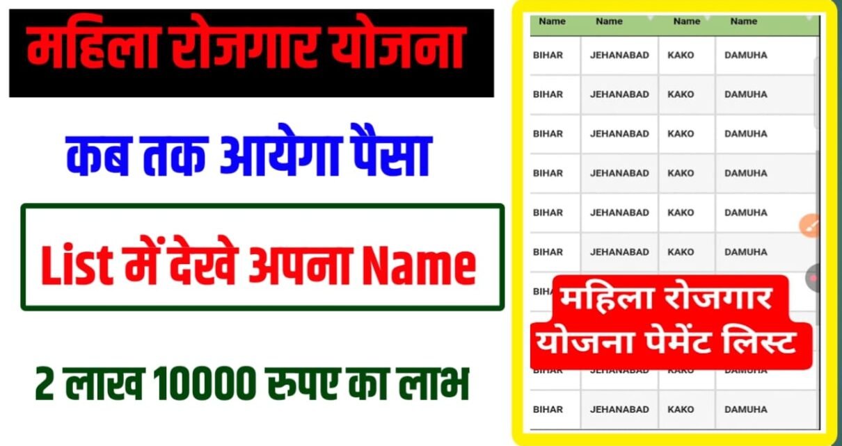 Mahila Rojgar Yojana Payment Check Kaise Kare 2025